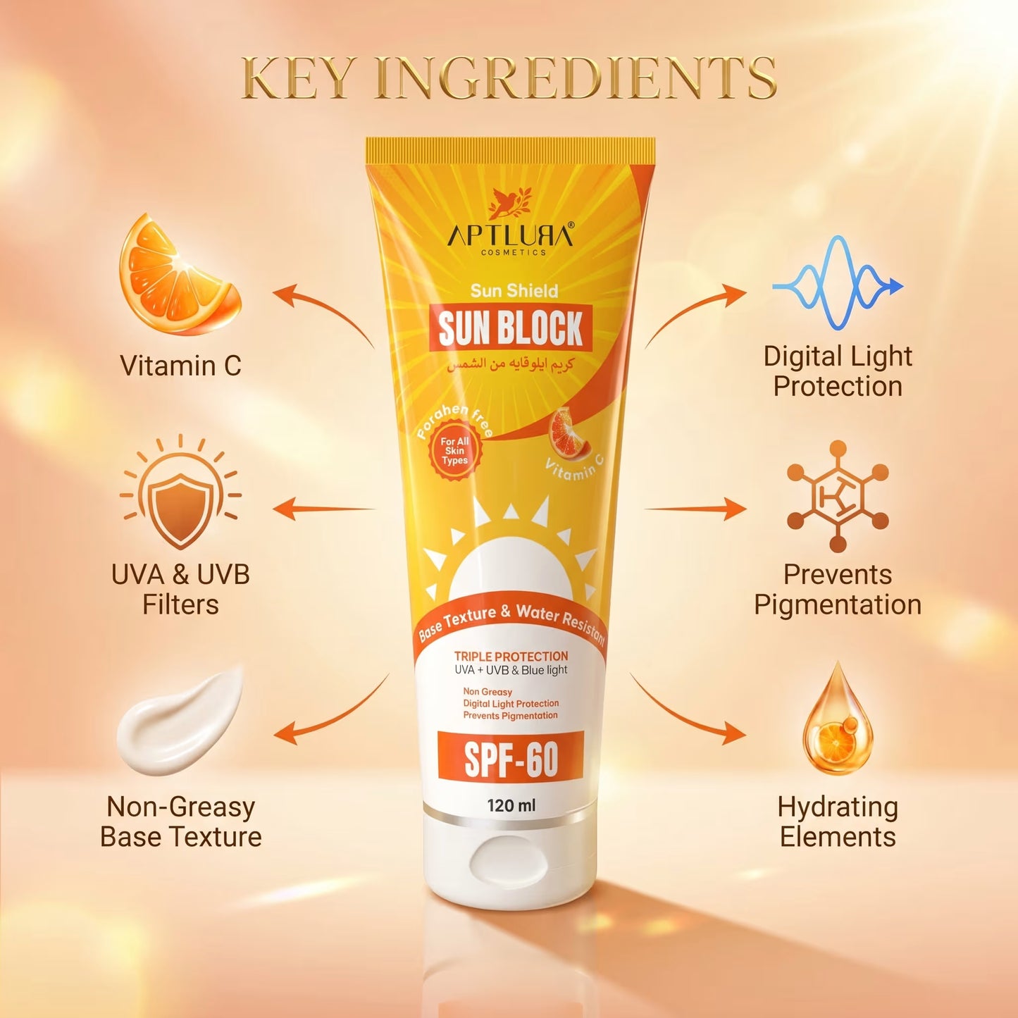 Sun block cream tube with key ingredients highlighted on a warm background