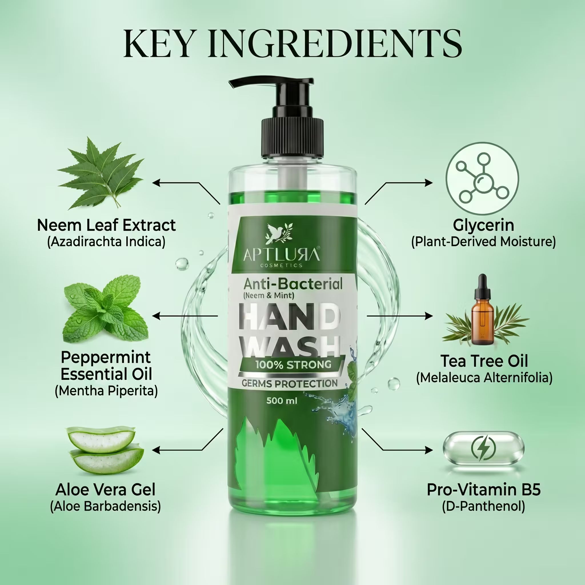 Hand wash bottle with key ingredients labeled on a green background