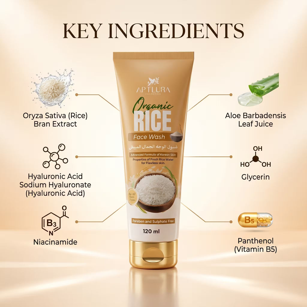 Tube of Aptura Organic Rice Face Wash with key ingredients displayed on a beige background