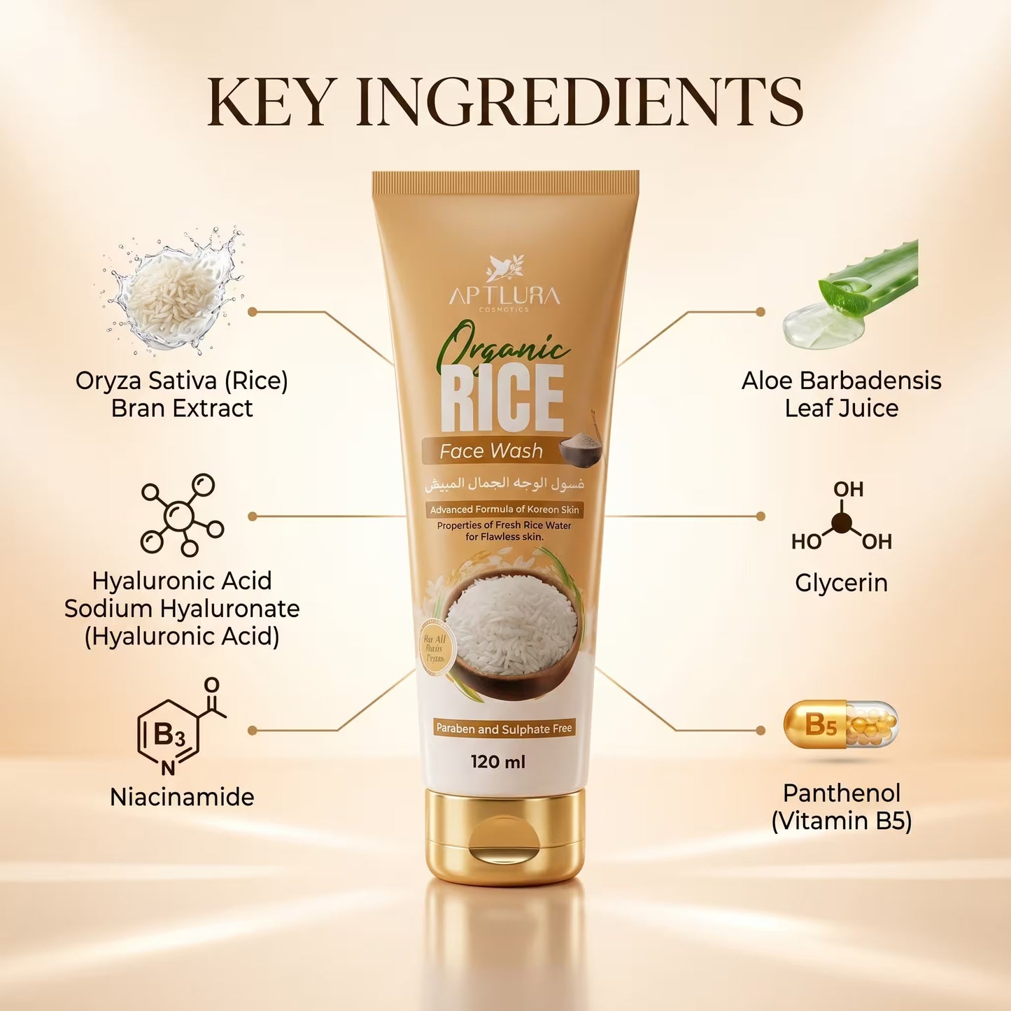 Tube of Aptura Organic Rice Face Wash with key ingredients displayed on a beige background