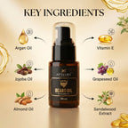 Beard oil bottle with key ingredients labeled on a beige background