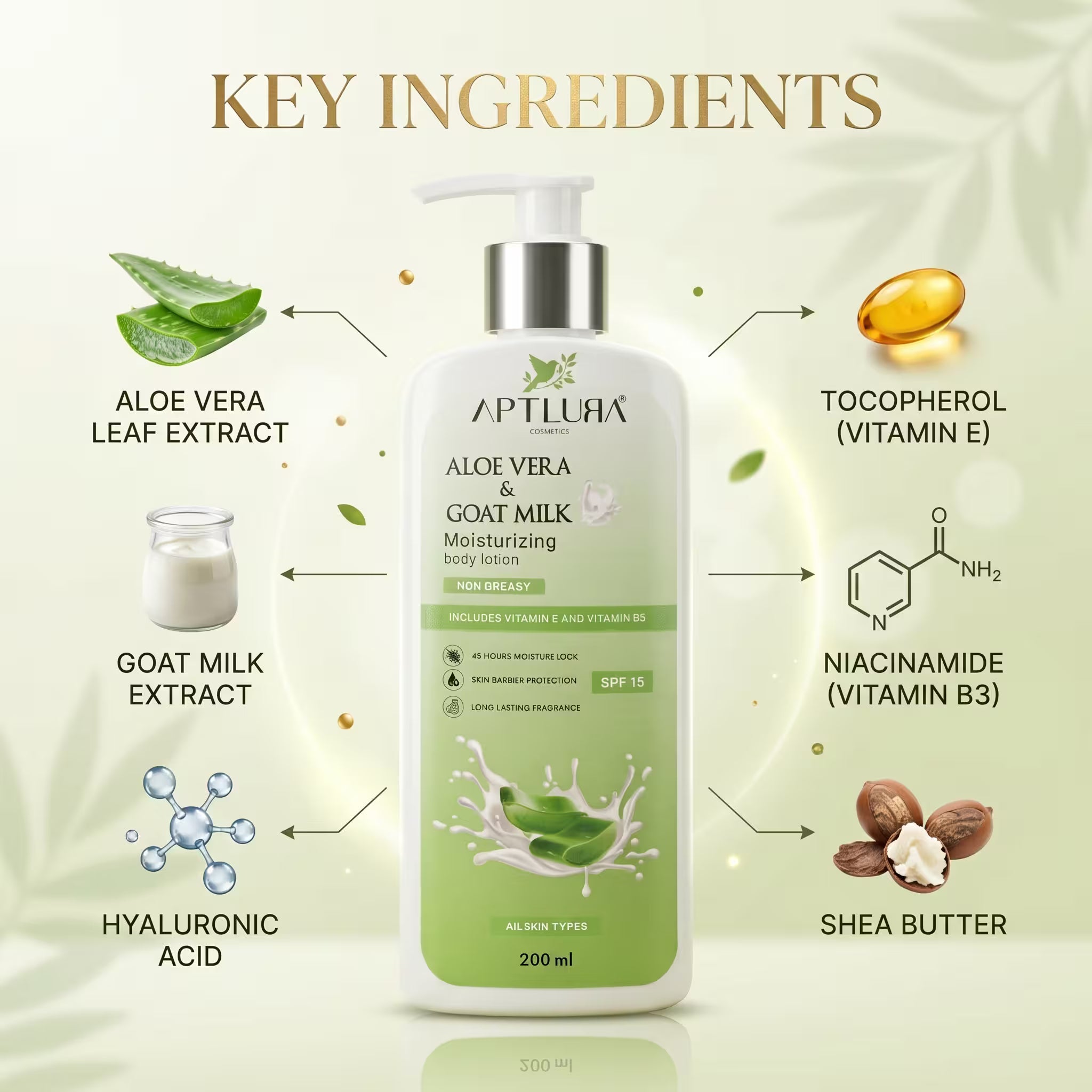 Aptlura Aloe Vera and Goat Milk Moisturizing Body Lotion with key ingredients displayed.