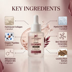 Aptura Collagen Niacinamide Serum with key ingredients displayed on a pink background