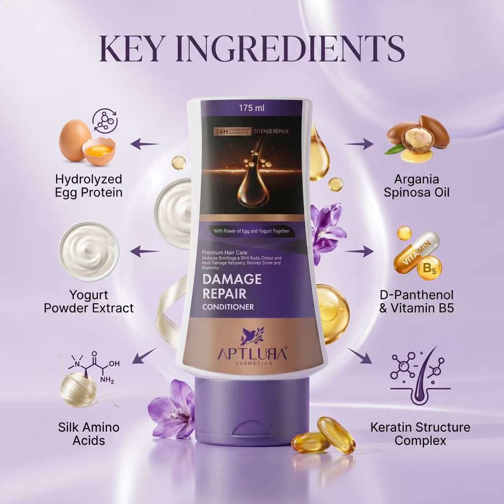 Aptlura Damage Repair Conditioner with key ingredients displayed on a purple background