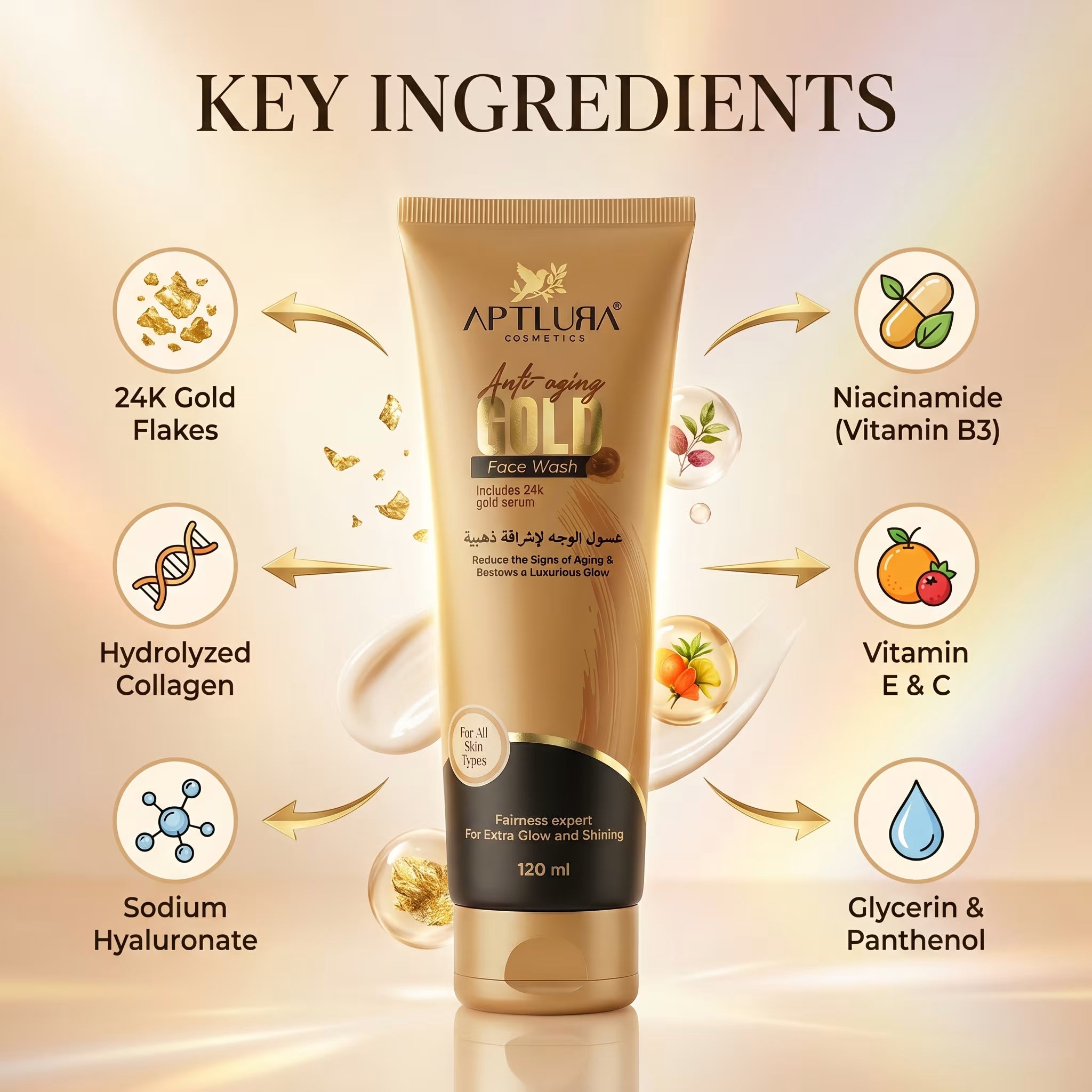 Tube of Aptlura Cosmetics face wash with key ingredients displayed on a gradient background