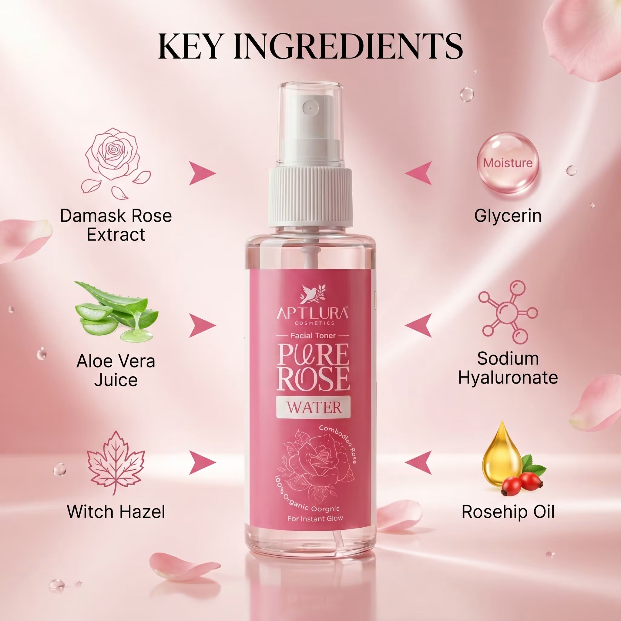Facial toner bottle with key ingredients on a pink background