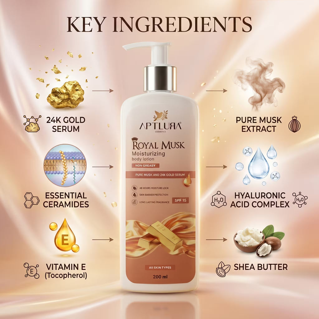 Aptlura Royal Musk moisturizing body lotion with key ingredients displayed on a beige background