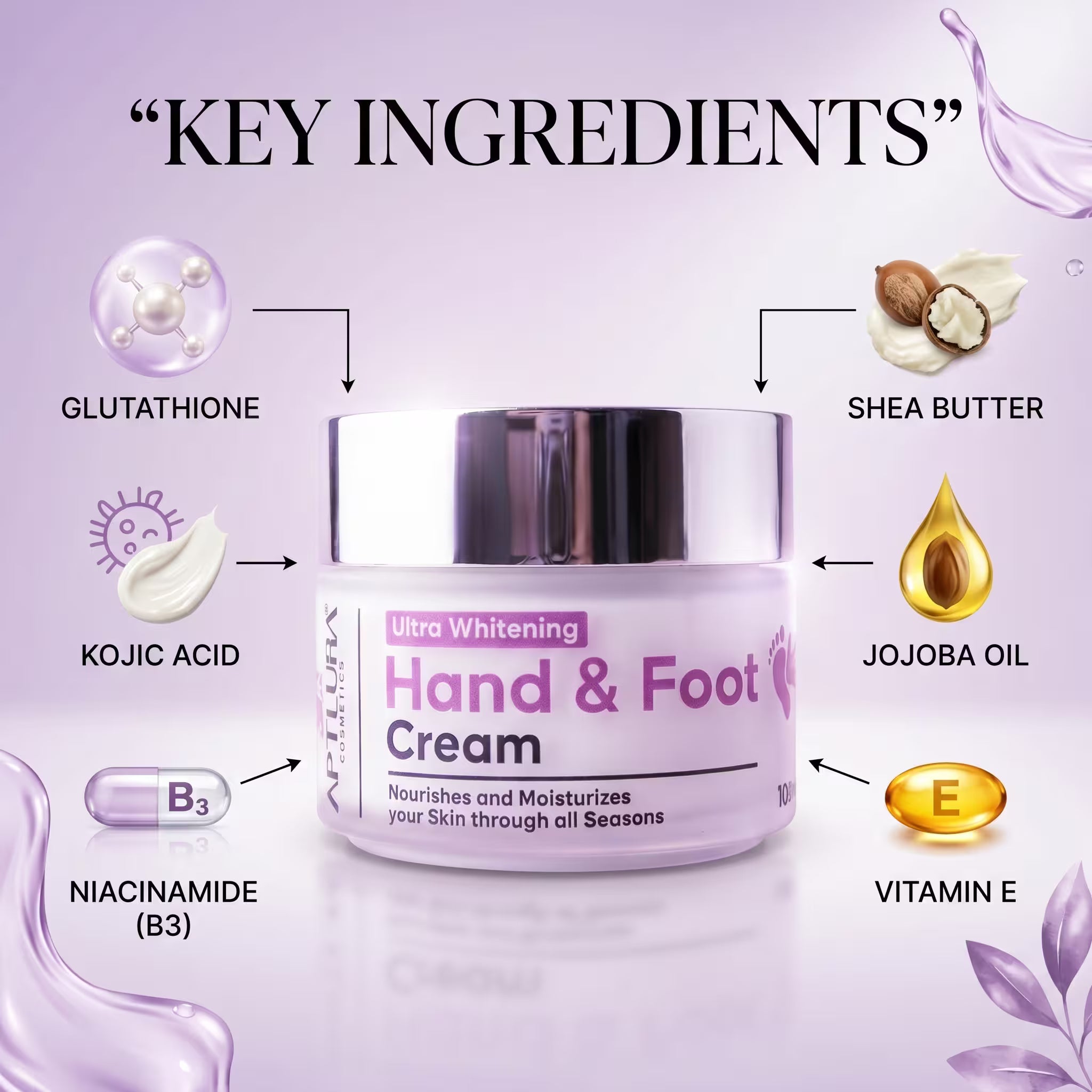 Hand and foot cream with key ingredients on a purple background