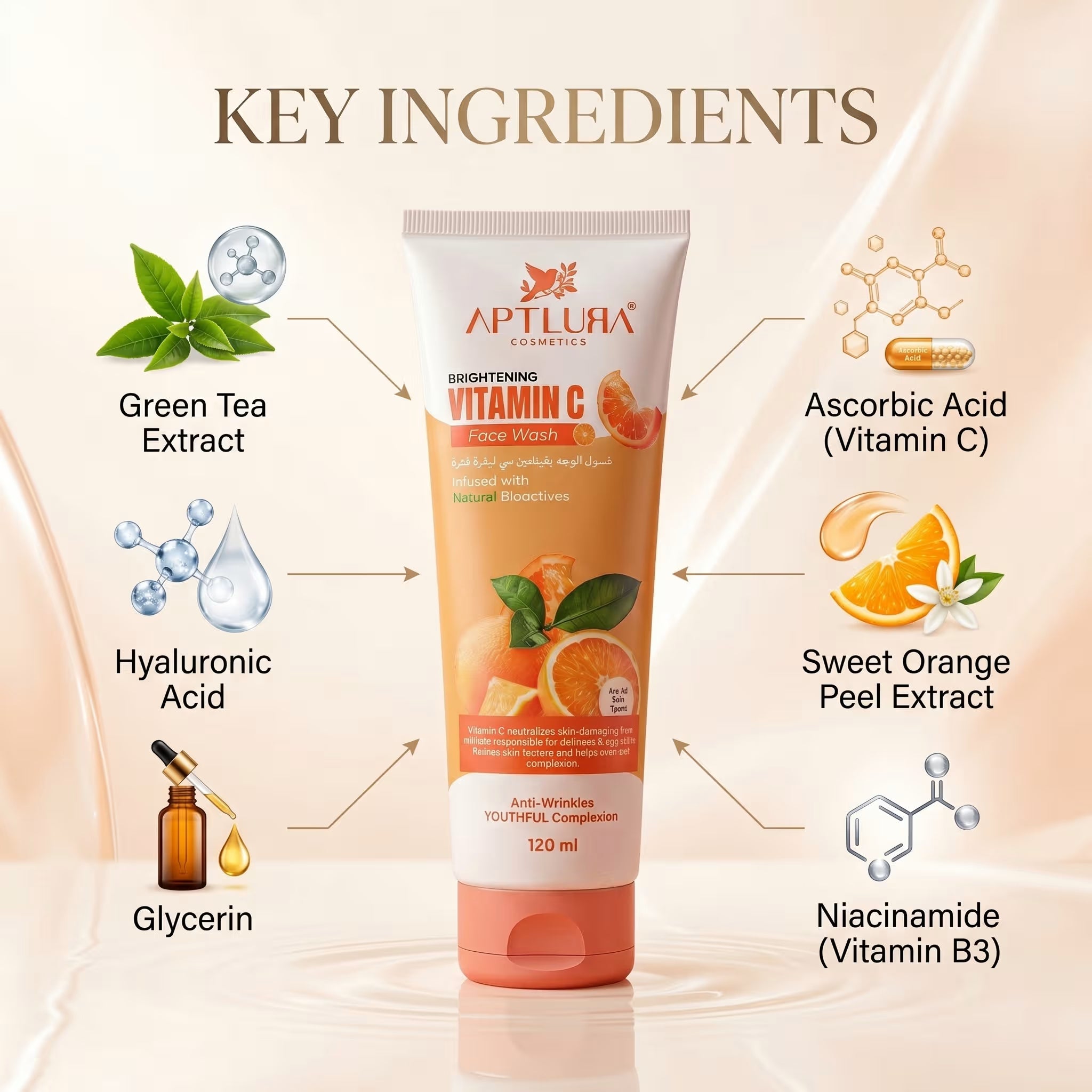 Aptlura Vitamin C Face Wash with key ingredients displayed on a beige background