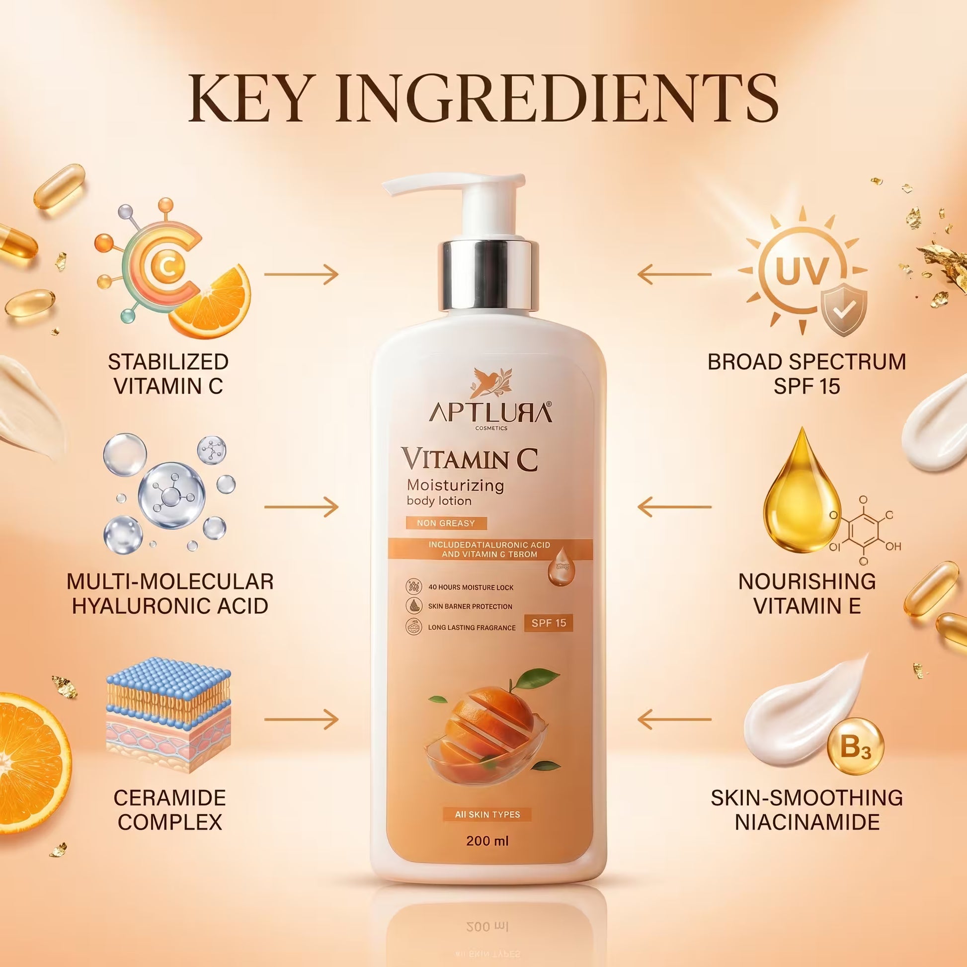 Aptlura Vitamin C moisturizing body lotion with key ingredients displayed on a beige background