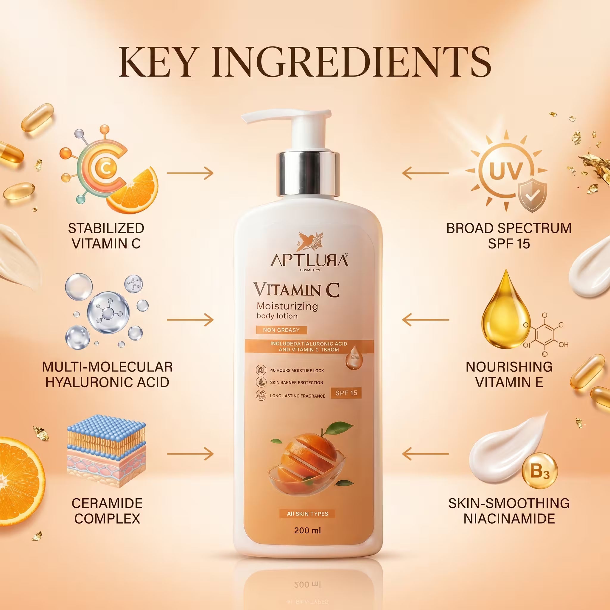 Aptlura Vitamin C moisturizing body lotion with key ingredients displayed on a beige background