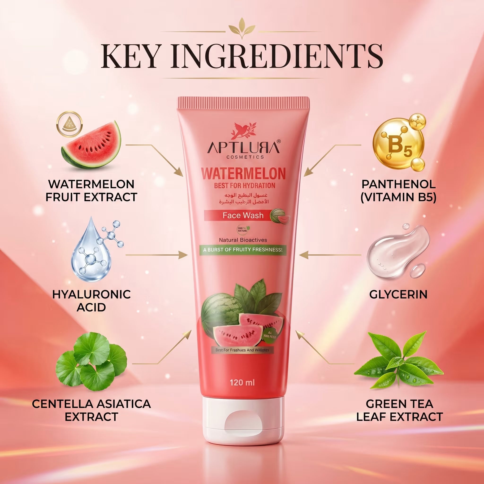 Aptlura Watermelon Face Wash with key ingredients on a pink background
