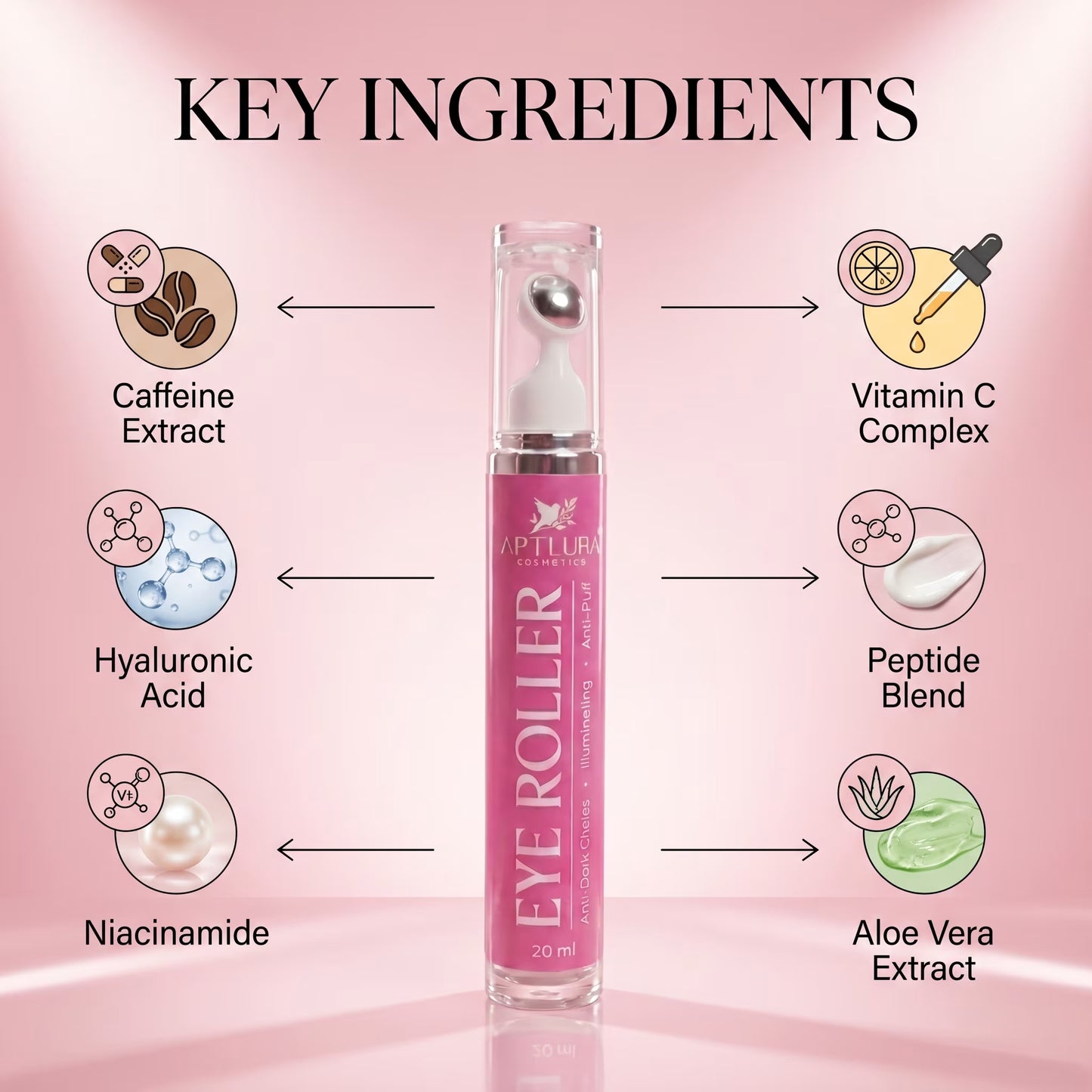 Aptlura Eye Roller – Dark Circle & Puff Care (20ml)
