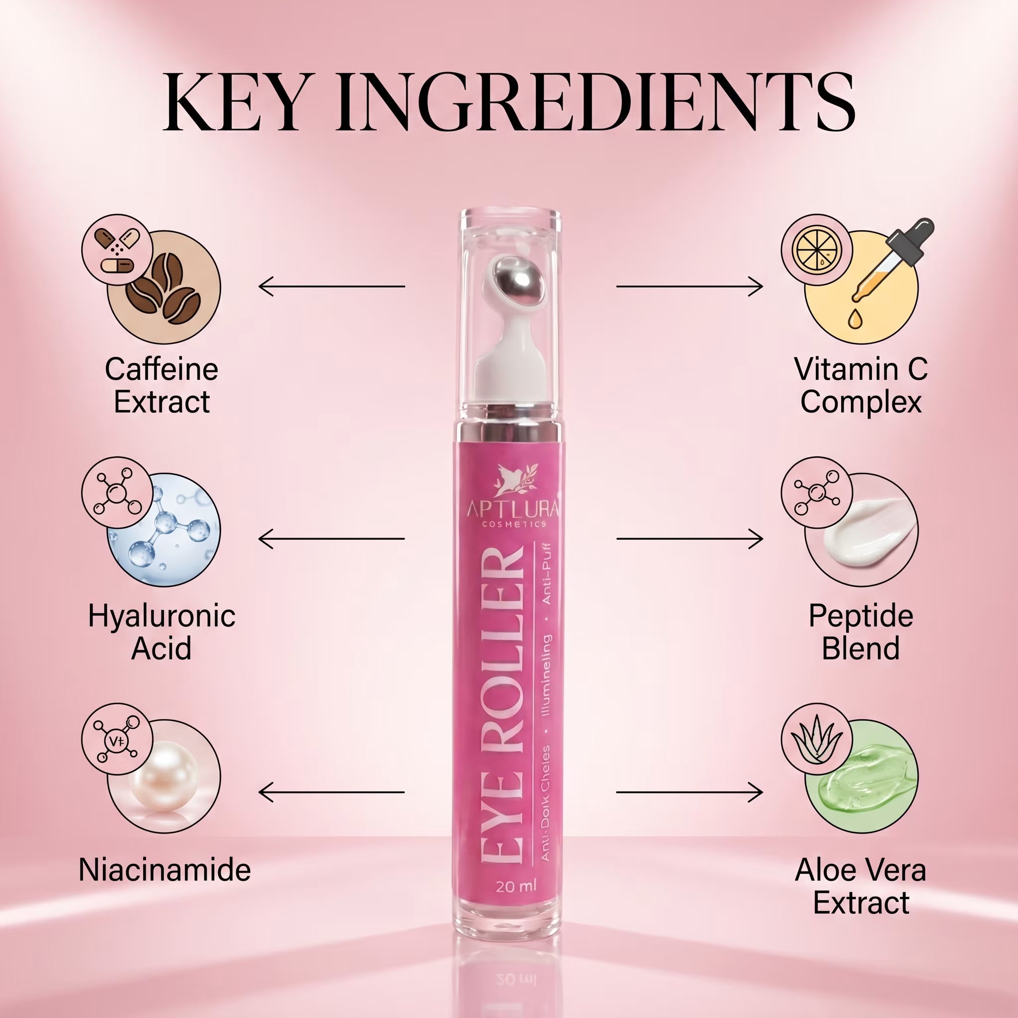 Aptlura Eye Roller – Dark Circle & Puff Care (20ml)