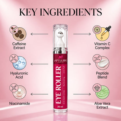 Aptlura Eye Roller – Dark Circle & Puff Care (20ml)