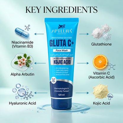 A tube of AptLura Cosmetics Gluta+C Face Wash centered on a pale blue gradient background, surrounded by labeled ingredient callouts including Niacinamide (Vitamin B3), Glutathione, Alpha Arbutin, Vitamin C (Ascorbic Acid), and Kojic Acid.