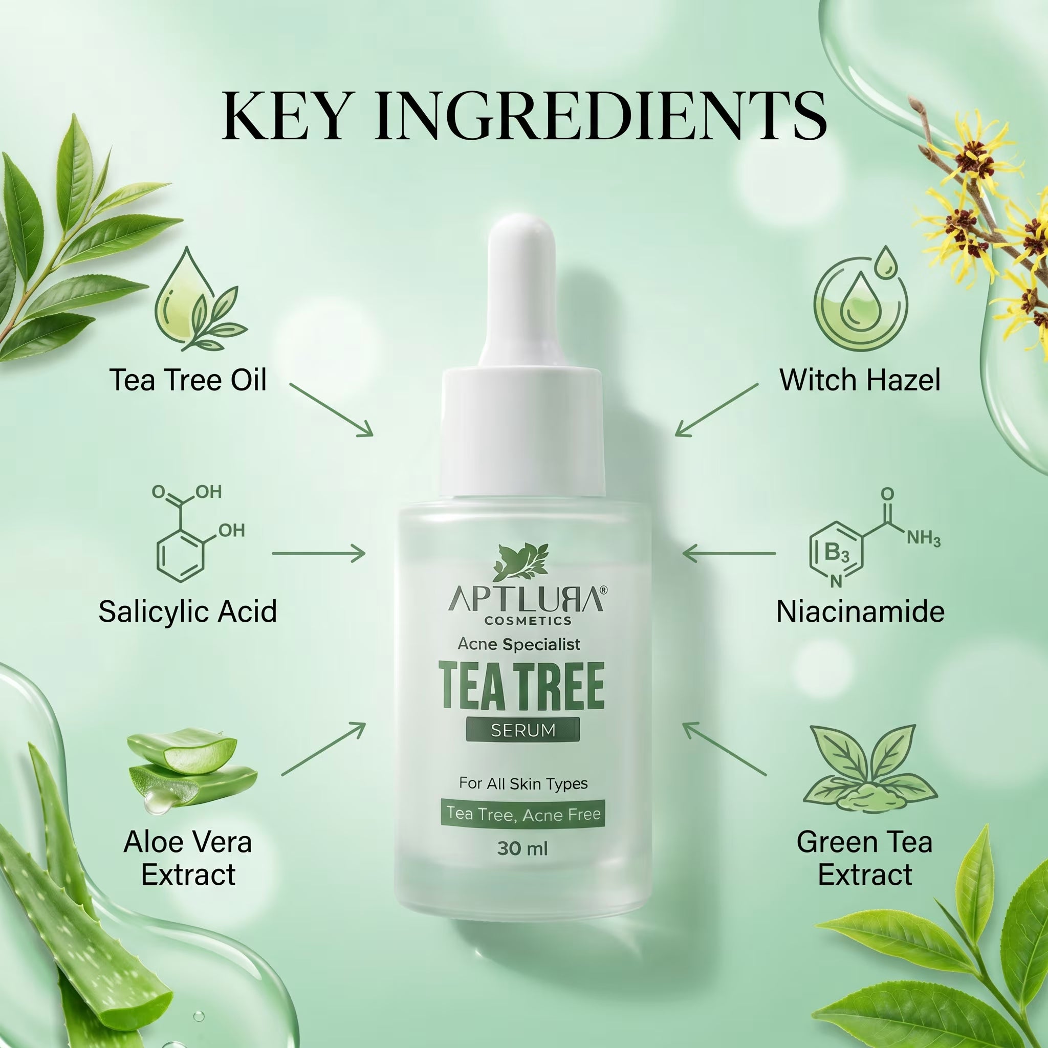 Aptura Cosmetics Tea Tree Serum with key ingredients displayed on a green background