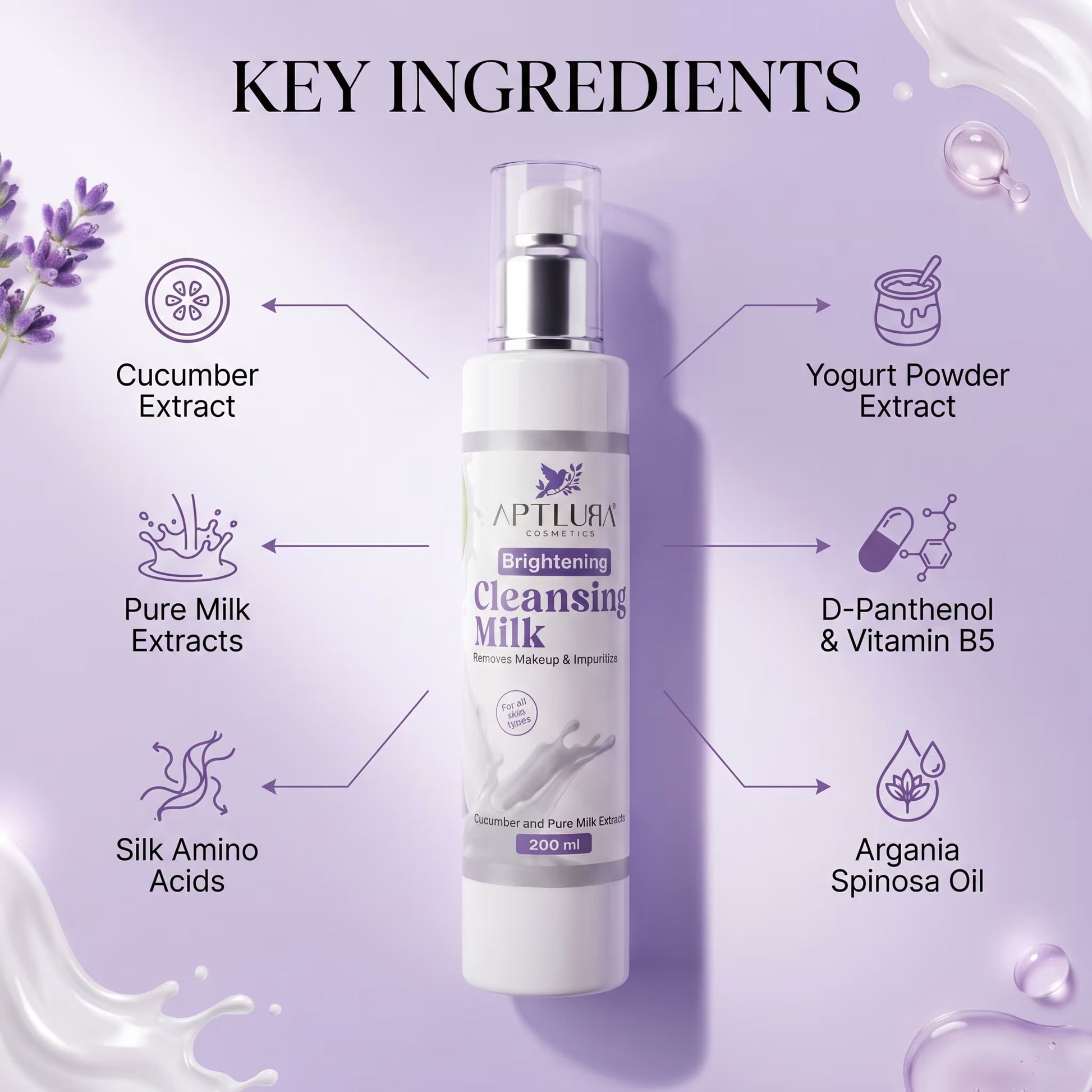 Cleansing milk bottle with key ingredients on a purple background
