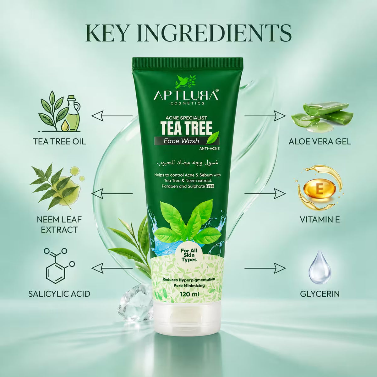 A tube of Aptlura Cosmetics Tea Tree Face Wash centered on a pale mint-green background with surrounding ingredient callouts and arrows: tea tree oil, aloe vera gel, neem leaf extract, salicylic acid, vitamin E, and glycerin. The product tube is dark green with white text and leaf graphics.