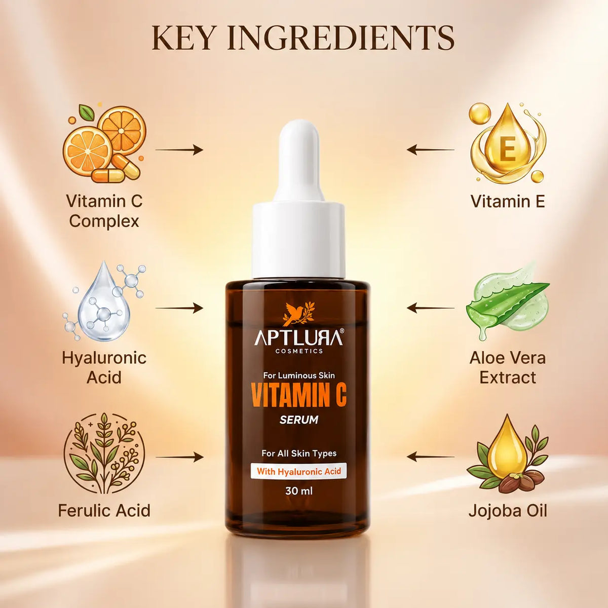 A bottle of APTLURA Cosmetics Vitamin C Serum centered on a warm beige gradient background with ingredient callouts around it: Vitamin C Complex, Vitamin E, Hyaluronic Acid, Aloe Vera Extract, Ferulic Acid, and Jojoba Oil.