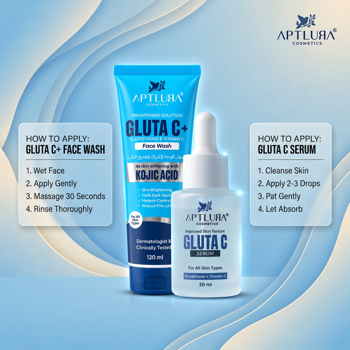Aptlura Cosmetics Gluta C+ Face Wash and Gluta C+ Serum set on a light blue and white wavy background, with text overlays detailing how to apply the products.