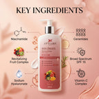 Aptlura Mix Fruits moisturizing body lotion with key ingredients on a pink background
