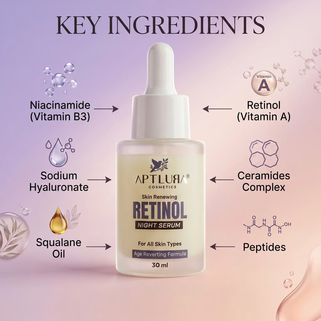 Aptlura Cosmetics Retinol Night Serum with key ingredients displayed on a gradient background