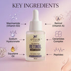 Aptlura Cosmetics Retinol Night Serum with key ingredients displayed on a gradient background